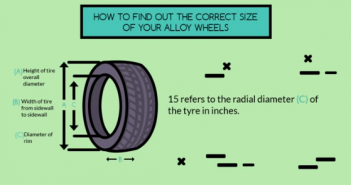 Learn Basic Alloy Wheel Tips in 2 Minutes